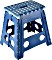 Garden Stools