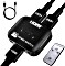 Video Splitter & -Switches