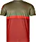Bike Jerseys