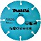 Discs