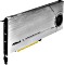 Adapters/Converters