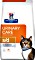 Cat Food
