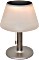 Desk Lights