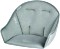 Highchair Accessories