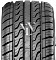 Summer Tyres