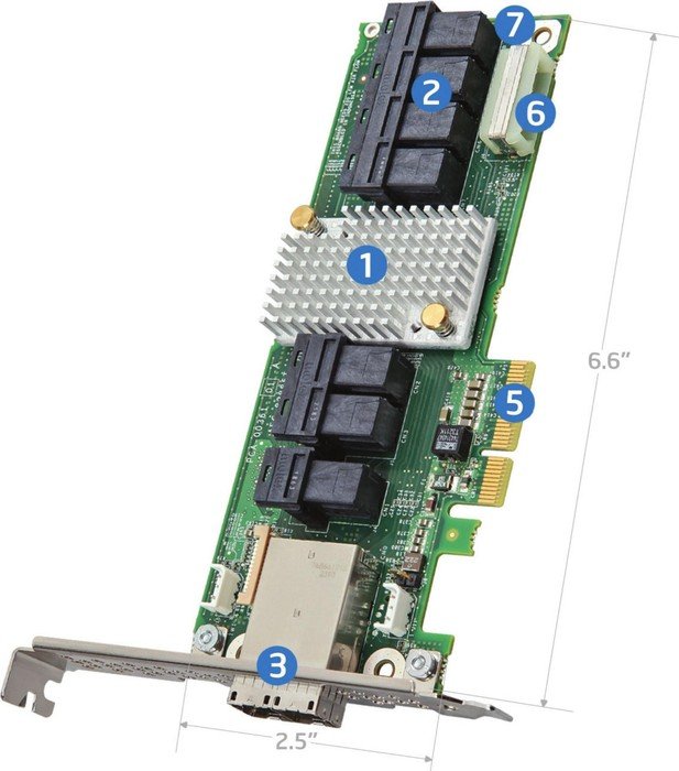 Intel RES3FV288 RAID expander, PCIe 2.0 x4