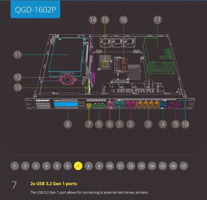 QNAP QGD-1602P Dual-System VM-Host & NAS Rackmount Gigabit Managed Switch, 16x RJ-45, 2x SFP+, PoE++ (QGD-1602P-C3758-16G)
