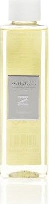 Millefiori Milano Zona Keemun Refill, 250ml