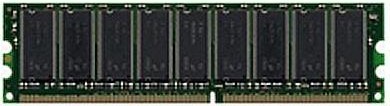 Cisco ASA5540-MEM-2GB=