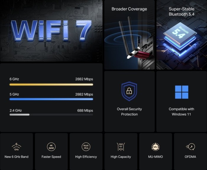 Mercusys WLAN adapter, Wi-Fi 7, BE6500, 2.4GHz/5GHz/6GHz WLAN, Bluetooth 5.4, PCIe x1 (MA37BE)