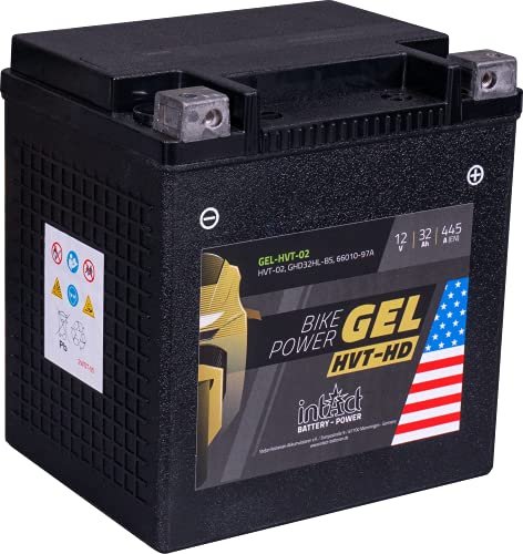 intAct Bike-power HVT YIX30L-BS (HVT-02)