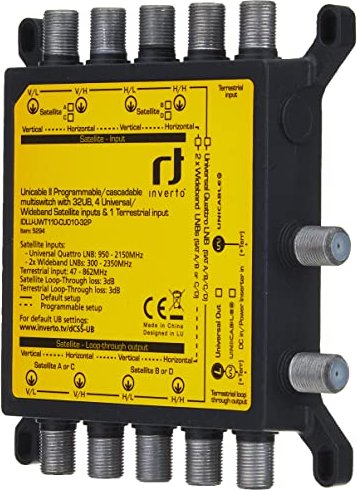 Inverto Unicable II (IDLU-UWT110-CUO1O-32P)