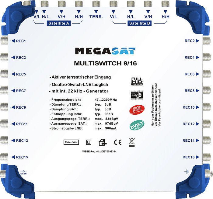 MegaSat 9/16-Multi-Switches (0600153)