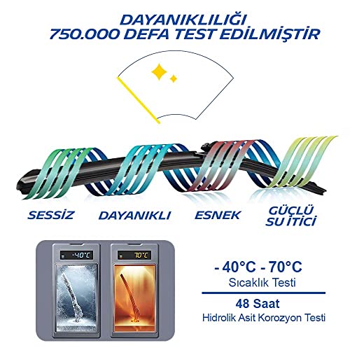 MICHELIN Total Performance 8655 92436 Windscreen Wipers 55/550 mm
