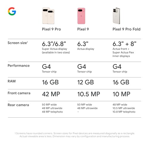 Google Pixel 9 Pro XL 512GB Hazel (GA05988)