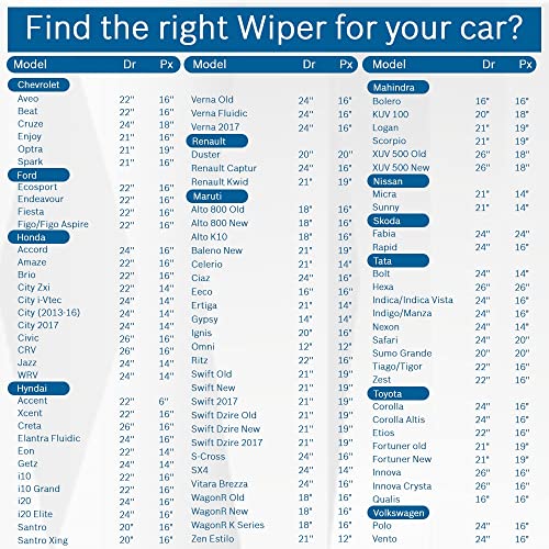 Bosch Wiper Blade Aerotwin A860S, Length: 600mm/475mm − set of front wiper blades & Wiper Blade Rear A332H, Length: 330mm – rear wiper blade