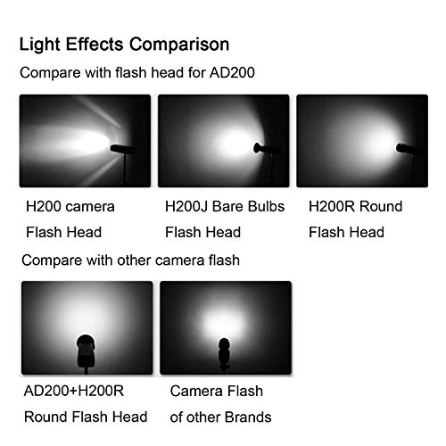 GODOX Witstro H200R Round Flash Head for Godox AD200 Flash, 200W Ring Flash Head Strong Power and Natural Light Effects for AD200 / AD200Pro Pocket Flash