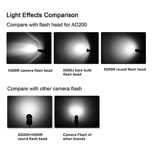 GODOX Witstro H200R Round Flash Head for Godox AD200 Flash, 200W Ring Flash Head Strong Power and Natural Light Effects for AD200 / AD200Pro Pocket Flash