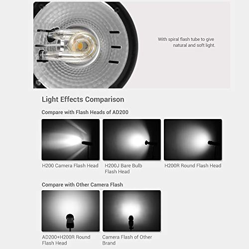 GODOX Witstro H200R Round Flash Head for Godox AD200 Flash, 200W Ring Flash Head Strong Power and Natural Light Effects for AD200 / AD200Pro Pocket Flash