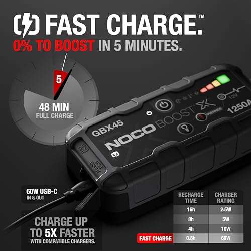 NOCO Boost X GBX45 1250A 12V UltraSafe Portable Lithium Car Jump Starter & GC040 Universal EVA Protection Case for GENIUS1, GENIUS2, GENIUS5, and GENIUS10