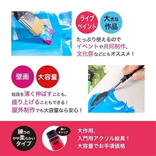 Liquitex Basics Acrylic light blue permanent 118ml (1046770)
