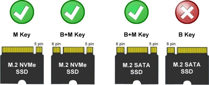LC-Power LC-M2-C-MULTI-RGB, USB-C 3.1