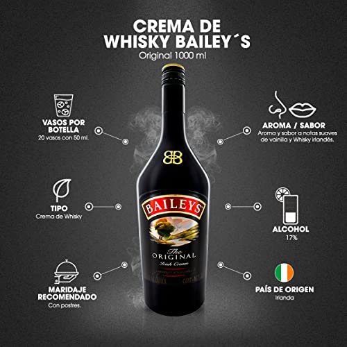 BAILEYS