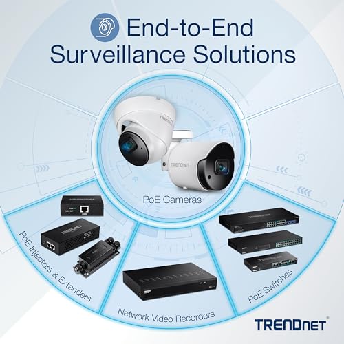 TRENDnet TPE Rackmount Gigabit Switch, 16x RJ-45, 2x SFP, 440W PoE++/PoE+ (TPE-BG182g)