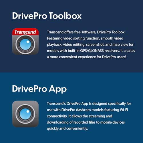 Transcend DrivePro 250, 32GB (TS-DP250A-32G)