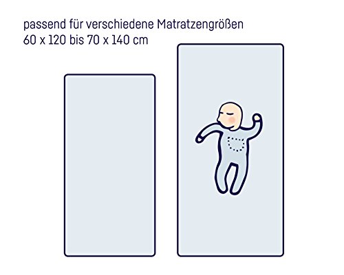 Julius Zöllner fitted sheet 70x140cm for cot Jersey banana (8320147200)