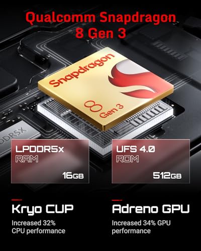 Nubia Redmagic 9 Pro 512GB Cyclone
