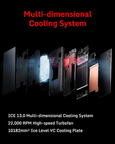Nubia Redmagic 9 Pro 512GB Cyclone