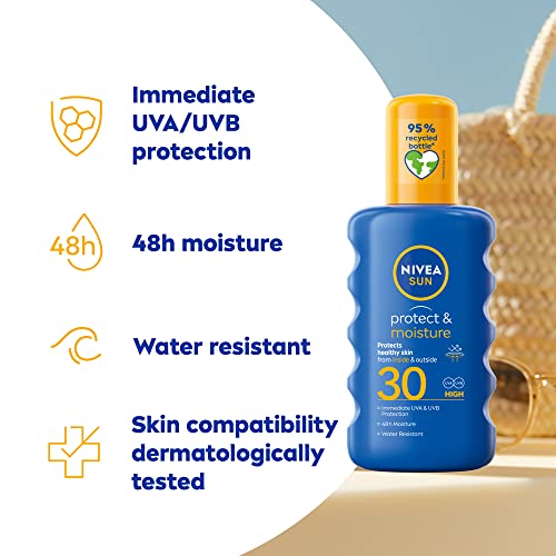 Nivea Sun Protect and Moisture Moisturising Sun Spray SPF 20 and SPF 30 Duo Set, 200 ml Each