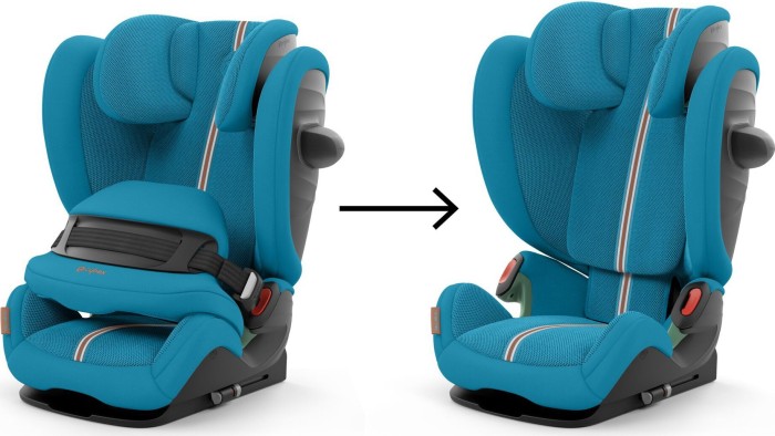 Cybex Pallas G i-Size beach blue plus (523001095)