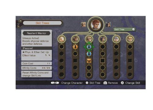 Xenoblade Chronicles - Limited Edition (Wii)