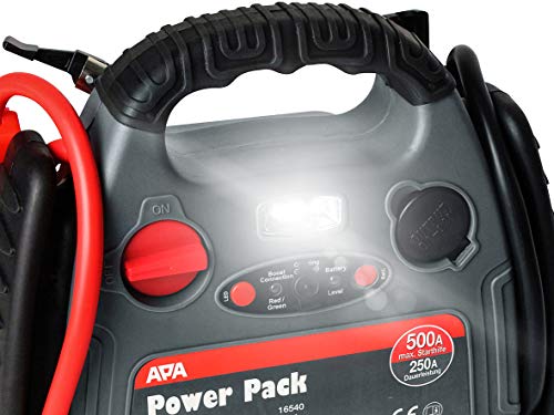 Energiestation Ã‚»Power PackÃ‚«