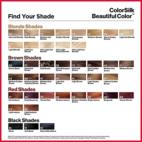 Revlon U-HC-1953 ColorSilk Beautiful Color NO. 46 Medium Golden Chestnut Brown by Revlon for Unisex - 1 Application Hair Color