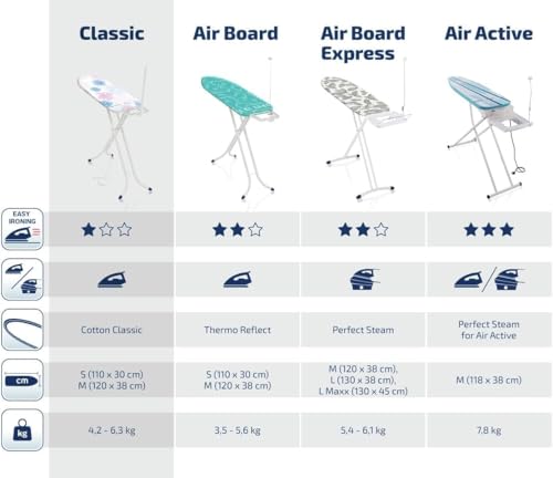 Leifheit Fashion S ironing board (72576)