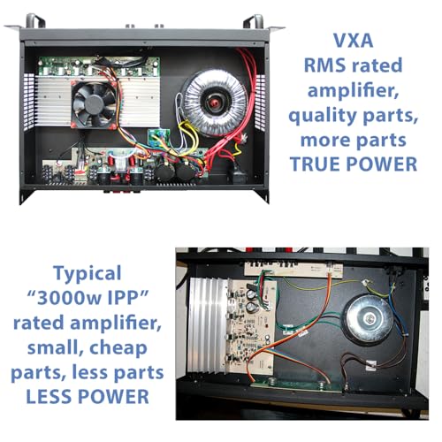 Vonyx VXA-1500 (T172.054BS)