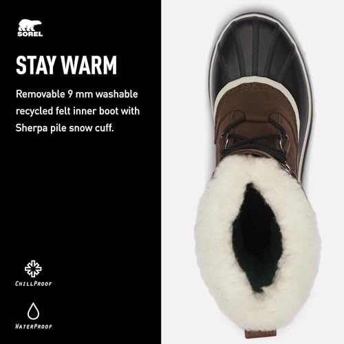 Sorel 1964 Pac nylon collegiate navy/black (men) (1855191-465)