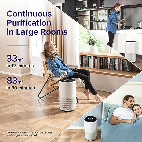 Levoit Core 400S Smart True air purifier white