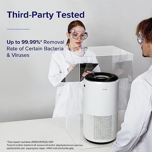 Levoit Core 400S Smart True air purifier white