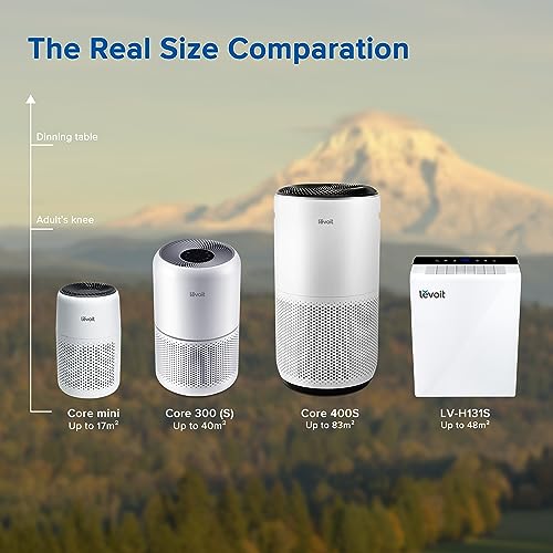 Levoit Core 400S Smart True air purifier white