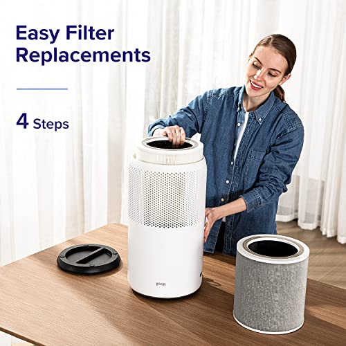 Levoit Core 400S Smart True air purifier white