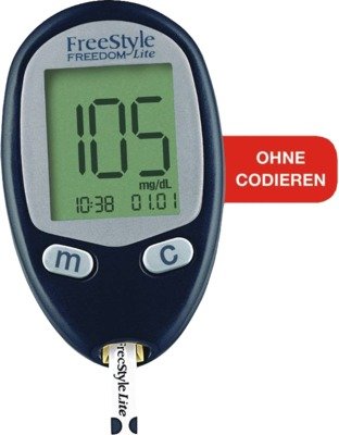 Abbott freestyle Freedom Lite (mg/dL)