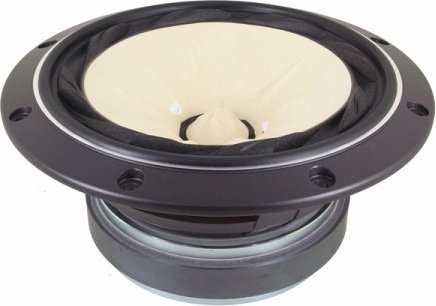 Fostex FE208 Sigma, Stück