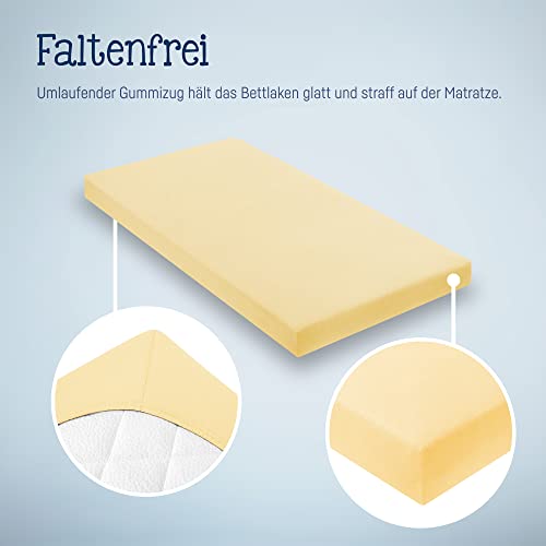 Julius Zöllner fitted sheet 70x140cm for cot Jersey banana (8320147200)