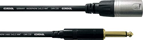 Cordial CCM 5 MP