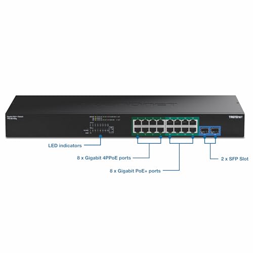 TRENDnet TPE Rackmount Gigabit Switch, 16x RJ-45, 2x SFP, 440W PoE++/PoE+ (TPE-BG182g)