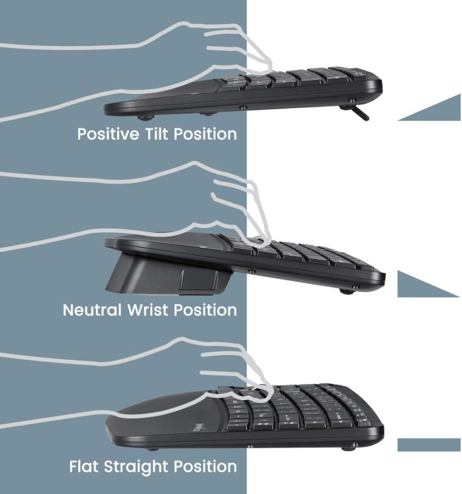 Perixx Periduo 606 wireless mini Ergonomic Split Keyboard and vertical Mouse Combo black, USB, DE (PERIDUO-606-DE / 11649)